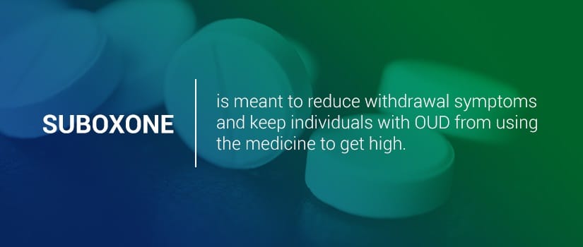 what is suboxone