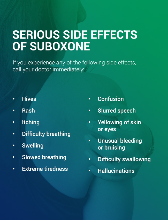 list of suboxone's serious side effects