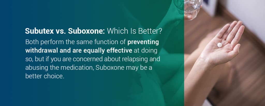 Subutex vs Suboxone